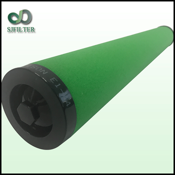 漢克森濾芯E1-44